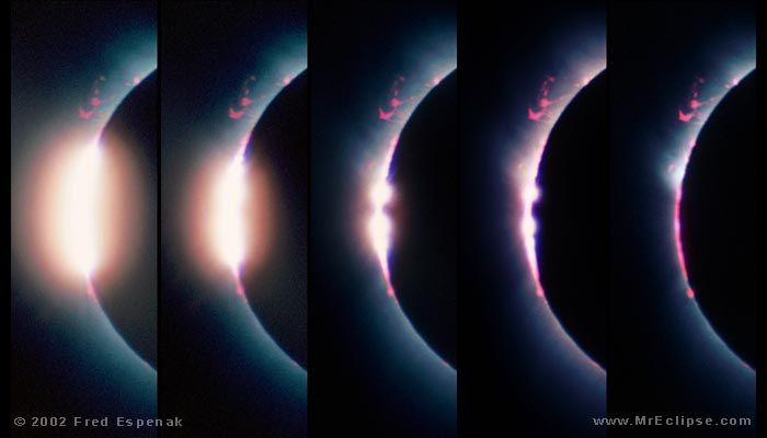 Eclipse total de Sol el 11 de julio a trav?s de Internet