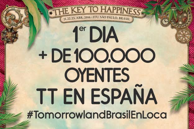 Loca FM arrasando el primer d?a de retransmisi?n en directo de Tomorrowland Brasil 2016 !!